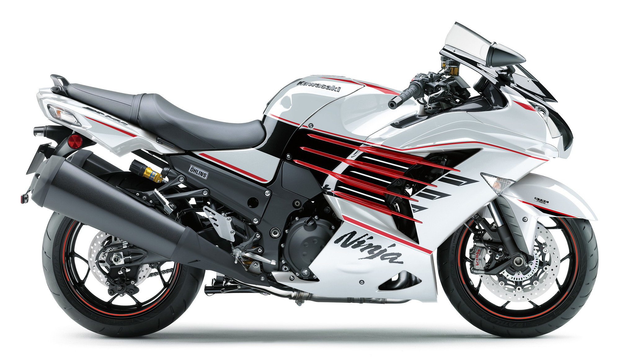 2020zx14r