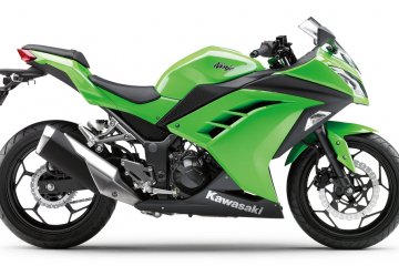 2014年モデル Ninja 300 (EX300AEF)※欧州一般仕様