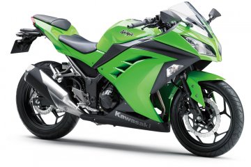 2013年モデル Ninja 300 (EX300ADF)※欧州一般仕様