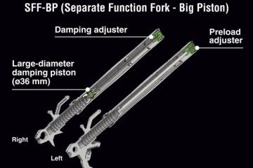 Separate Function Fork - Big Piston