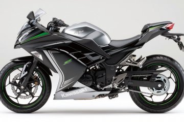 2015年モデル Ninja 250 ABS Special Edition