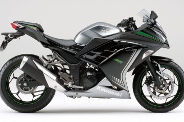2015年モデル Ninja 250 ABS Special Edition