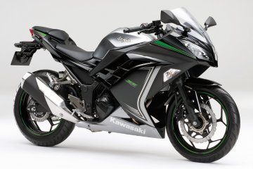 2015年モデル Ninja 250 ABS Special Edition