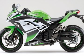 2015年モデル Ninja 250 ABS Special Edition