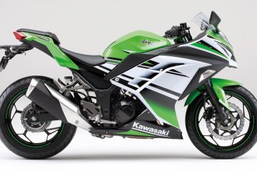 2015年モデル Ninja 250 ABS Special Edition