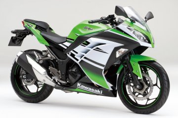 2015年モデル Ninja 250 ABS Special Edition