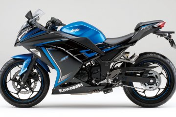 2015年モデル Ninja 250 Special Edition