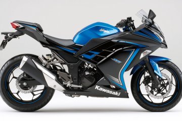 2015年モデル Ninja 250 Special Edition