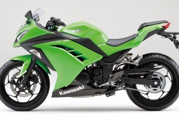 2015年モデル Ninja 250