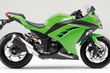 2015年モデル Ninja 250