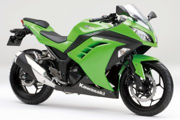 2015年モデル Ninja 250