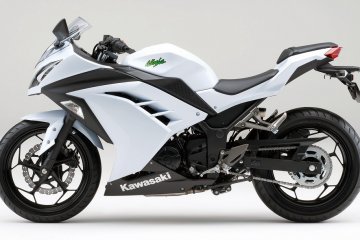 2015年モデル Ninja 250