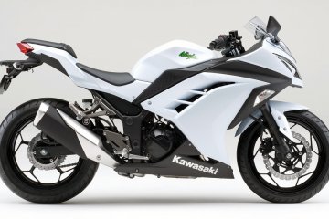 2015年モデル Ninja 250