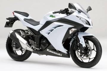 2015年モデル Ninja 250