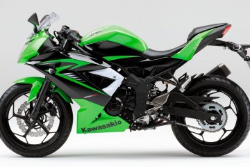 2015年モデル Ninja 250SL