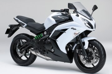 2015年モデル Ninja 400