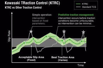 KTRC