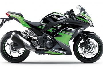 2016年モデル Ninja 300 ABS (EX300B)※欧州一般仕様