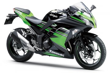 2016年モデル Ninja 300 (EX300A)※欧州一般仕様