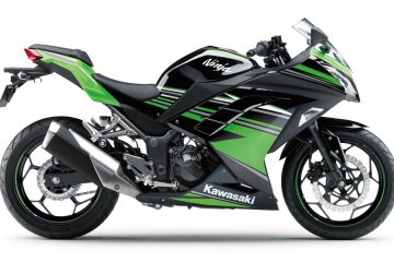 2016年モデル Ninja 300 (EX300A)※欧州一般仕様