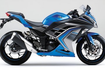 2016年モデル Ninja 250 ABS Special Edition