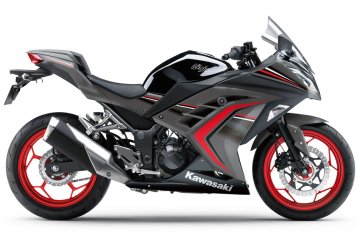 2016年モデル Ninja 250 ABS (EX250M)※インドネシア仕様