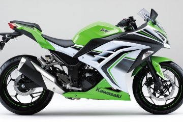 2016年モデル Ninja 250 Special Edition