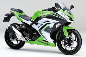 2016年モデル Ninja 250 Special Edition