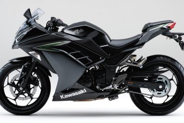 2016年モデル Ninja 250