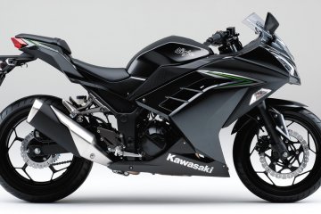 2016年モデル Ninja 250