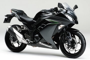 2016年モデル Ninja 250