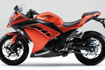 2016年モデル Ninja 250