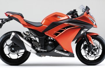 2016年モデル Ninja 250