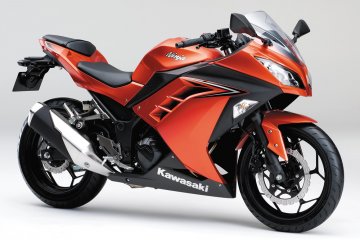 2016年モデル Ninja 250