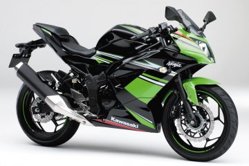 2016年モデル Ninja 250SL ABS KRT Edition