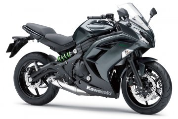 2016年モデル Ninja 650 (EX650E)※フィリピン仕様