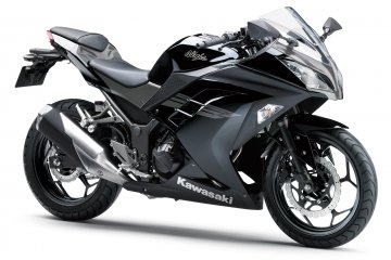 2017年モデル Ninja 250