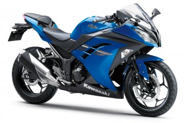 2017年モデル Ninja 250