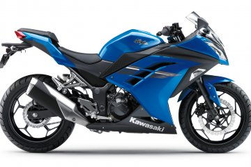 2017年モデル Ninja 250