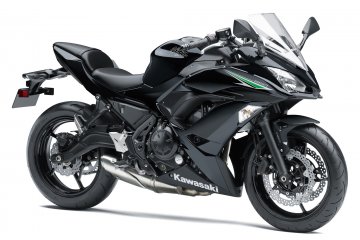 2017年モデル Ninja 650 ABS (EX650K)※欧州一般仕様