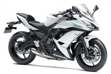 2017年モデル Ninja 650 ABS (EX650K)※欧州一般仕様