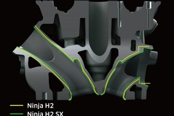 2018年モデル Ninja H2 SX SE