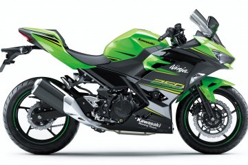 2018年モデル Ninja 250 ※インドネシア仕様