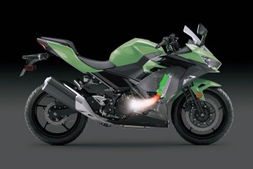 2018年モデル Ninja 250 フィーチャーカット