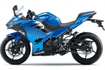 2018年モデル Ninja 250