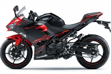 2018年モデル Ninja 250