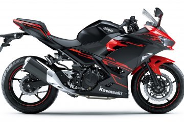 2018年モデル Ninja 250