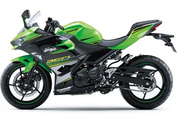 2018年モデル Ninja 250 KRT Edition