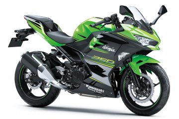 2018年モデル Ninja 250 KRT Edition