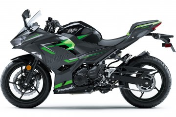 2019年モデル Ninja 400